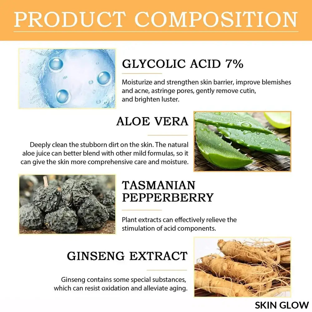 Product composition chart for Glycolic Acid 7% Toning Solution to remove acne and hydrate