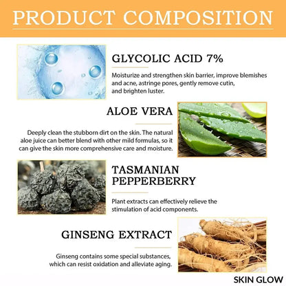 Product composition chart for Glycolic Acid 7% Toning Solution to remove acne and hydrate