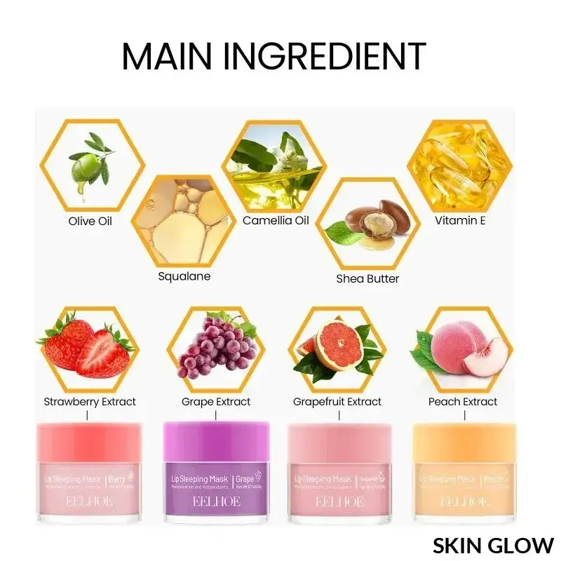 Four colorful lip balm jars showcase natural ingredients for the Moisturizing Sleeping Lip Mask Night