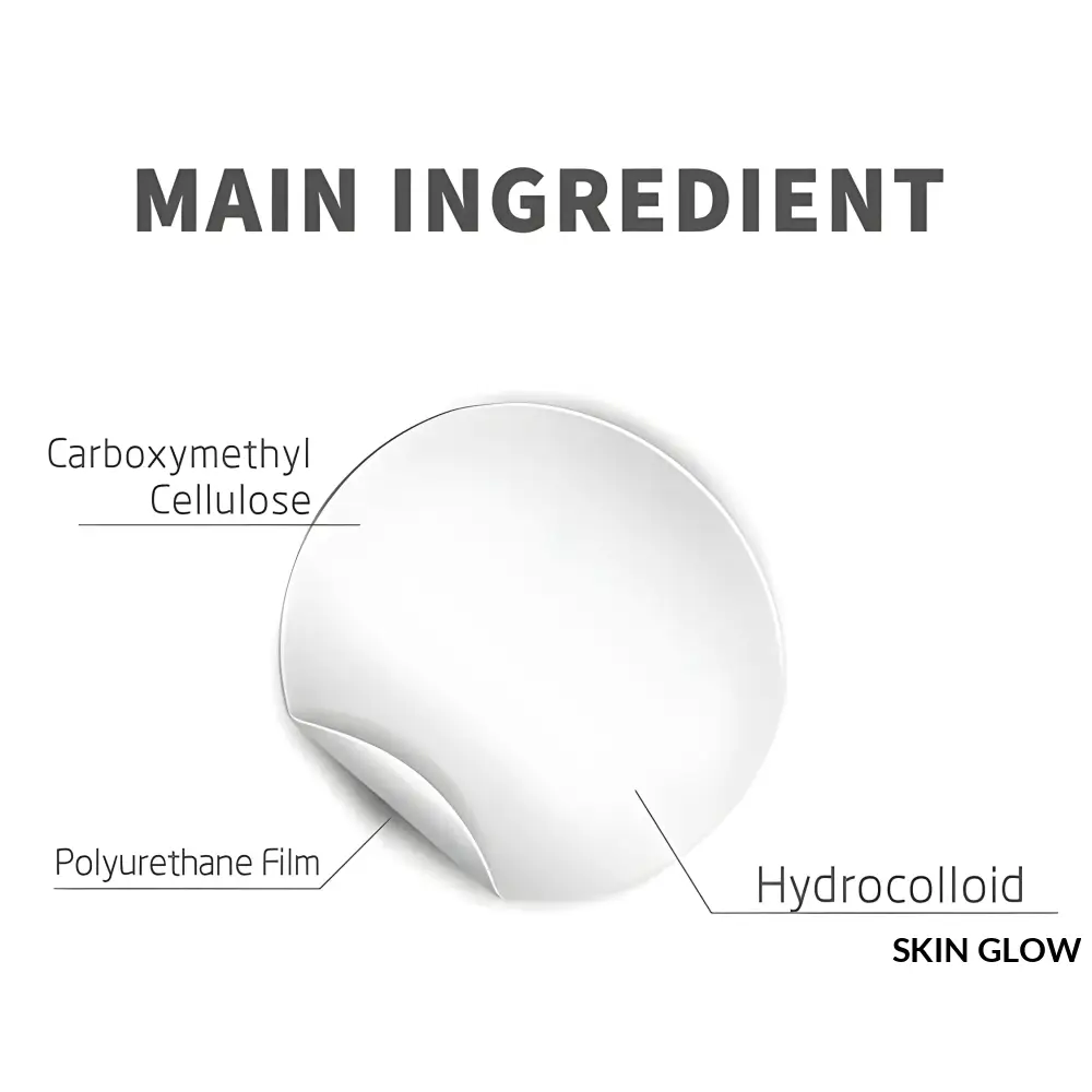 White pimple patch invisible showing carboxymethyl cellulose and polyurethane layers