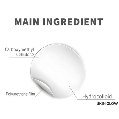 White pimple patch invisible showing carboxymethyl cellulose and polyurethane layers