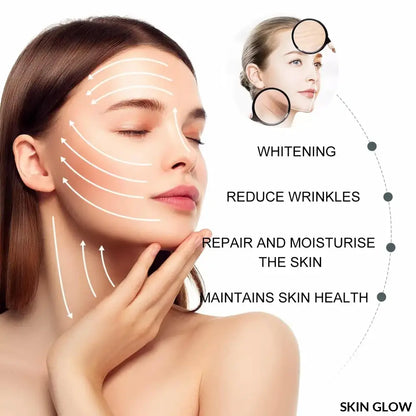 Skincare infographic showcasing Retinol B3 Face benefits for line lifting firming and repair