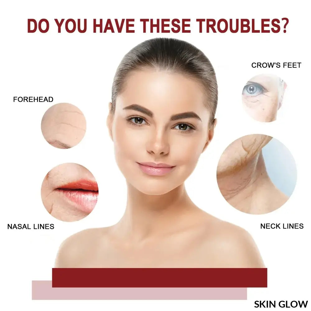 Medical diagram of facial skin concerns highlighting Retinol B3 Face for line lifting firming